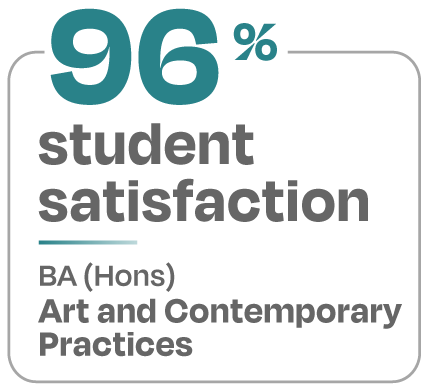 96 percent student satisfaction BA Hons Art and Contemporary Practices