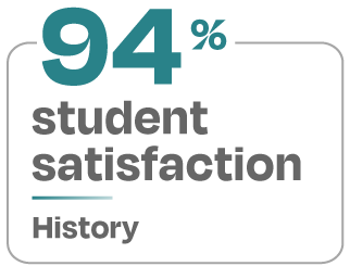 Image containing the text 94 percent student satisfaction for history